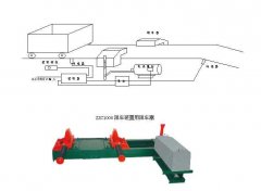 風(fēng)門聯(lián)動式單軌吊機車阻車器