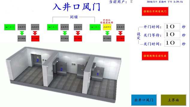 風(fēng)門遠(yuǎn)程控制裝置的工作原理